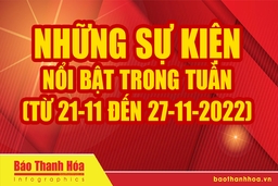 Những sự kiện nổi bật trong tuần