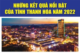 [Infographics] - Toàn cảnh tình hình kinh tế - xã hội tỉnh Thanh Hoá năm 2022