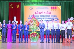 Trường Đại học Hồng Đức: Hướng tới mô hình đại học thông minh, đổi mới sáng tạo