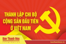 Dấu mốc lịch sử: Thành lập chi bộ cộng sản đầu tiên ở Việt Nam