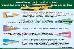 [Infographics] Những việc cần làm trước khi đi đăng kiểm