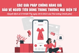 [Infographics] - Các giải pháp chống hàng giả bảo vệ người tiêu dùng trong thương mại điện tử