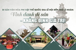 [E-Megazine] - Di sản văn hóa phi vật thể quốc gia Lễ hội Đền thờ Lê Hoàn: Vinh danh di sản – khẳng định giá trị!