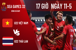 U22 Việt Nam quyết đấu U22 Thái Lan (19h hôm nay 11-5): Định đoạt ngôi đầu bảng B