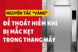 Nguyên tắc “vàng” để thoát hiểm khi bị mắc kẹt trong thang máy