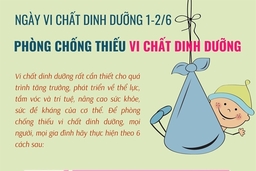 6 biện pháp phòng chống thiếu vi chất dinh dưỡng