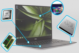 Tư vấn mua Laptop cho sinh viên phù hợp nhu cầu