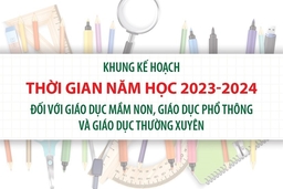 Ban hành Khung kế hoạch thời gian năm học 2023-2024