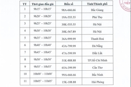 9 giờ 15 phút hôm nay (22-8), bắt đầu cuộc đua giành 11 biển số xe “siêu đẹp”