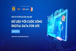 Thanh Hóa có 1 giải pháp lọt vào vòng sơ khảo cuộc thi “Dữ liệu với cuộc sống - Data for life”