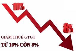 Tiếp tục giảm thuế giá trị gia tăng
