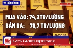 Bản tin tài chính sáng 25/1: Giá xăng tại kỳ điều chỉnh chiều nay được dự báo tăng mạnh