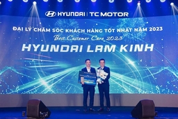 Hyundai Lam Kinh được vinh danh là “Đại lý chăm sóc khách hàng tốt nhất” năm 2023