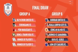 Đông Á Thanh Hóa nằm ở bảng đấu “dễ thở” tại Giải vô địch các CLB Đông Nam Á 2024 - 2025