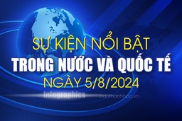 Sự kiện nổi bật trong nước, quốc tế ngày 5/8