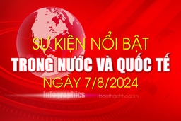 Sự kiện nổi bật trong nước, quốc tế ngày 7/8