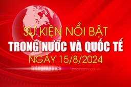 Sự kiện nổi bật trong nước, quốc tế ngày 15/8