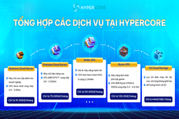 HyperCore - Nhà cung cấp dịch vụ VPS, Cloud Server hiệu năng cao trong tầm giá