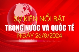 Sự kiện nổi bật trong nước, quốc tế ngày 26/8