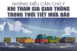 [Infographics] - Những điều cần chú ý khi tham gia giao thông trong thời tiết mưa bão