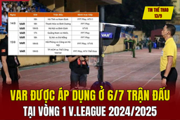 Tin thể thao 14/9: VAR được áp dụng ở 6/7 trận đấu tại vòng 1 V.League 2024/2025