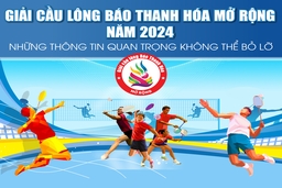 [Infographics] - Giải cầu lông Báo Thanh Hóa mở rộng năm 2024: Những thông tin quan trọng không thể bỏ lỡ