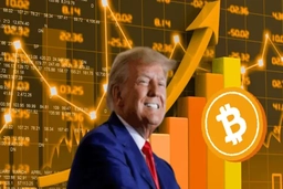 Trump đắc cử Tổng thống Mỹ, vì sao giá Bitcoin tăng vọt?