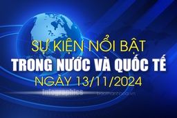 Sự kiện nổi bật trong nước, quốc tế ngày 13/11