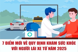 [Infographics] - 7 điểm mới về quy định khám sức khỏe với người lái xe từ năm 2025