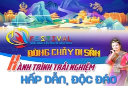 Festival Ninh Bình 2024 - Dòng chảy di sản: Hành trình trải nghiệm hấp dẫn, độc đáo 