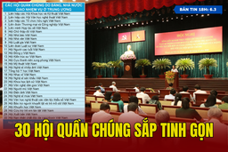 [Bản tin 18h] 30 hội quần chúng sắp tinh gọn