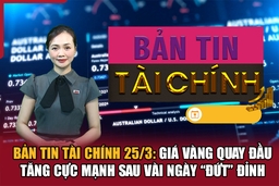 Bản tin Tài chính 25/3: Giá vàng quay đầu tăng cực mạnh sau vài ngày “đứt” đỉnh