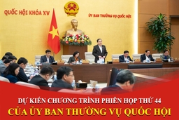 Dự kiến chương trình Phiên họp thứ 44 của Ủy ban Thường vụ Quốc hội – Đợt 2