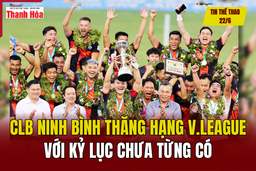 Tin thể thao 22/6: CLB Ninh Bình thăng hạng V.League với kỷ lục chưa từng có