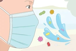 Cảnh báo: Phần lớn các ca lây nhiễm COVID-19 do tiếp xúc rất gần, không đeo khẩu trang