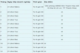 Thông báo lịch tiếp doanh nghiệp của Chủ tịch UBND tỉnh năm 2021