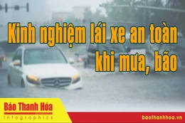 Kinh nghiệm lái xe an toàn khi mưa, bão