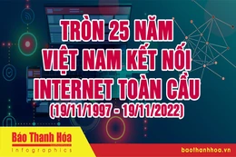 Tròn 25 năm Việt Nam kết nối internet toàn cầu