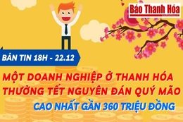 Bản tin 18h ngày 22-12:  Một doanh nghiệp ở Thanh Hóa thưởng Tết Nguyên đán Quý Mão cao nhất gần 360 triệu đồng