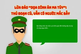 Lừa đảo “dọa dính án ma túy”: Thủ đoạn cũ, vẫn có người mắc bẫy