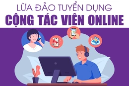 [Infographics] - Lừa đảo tuyển dụng cộng tác viên online