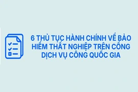 [Interactive] 6 thủ tục hành chính về bảo hiểm thất nghiệp trên Cổng Dịch vụ công Quốc gia