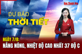 Dự báo thời tiết ngày 7/8: Nắng nóng, nhiệt độ cao nhất 37 độ C