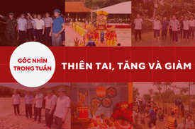 [Góc nhìn]: Thiên tai, tăng và giảm