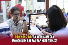 Điểm nóng 4/5: Cả nước giảm gần 130.000 biên chế sau sáp nhập tỉnh, xã