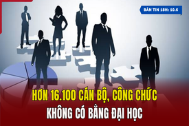 [Bản tin 18h] Hơn 16.100 cán bộ, công chức không có bằng đại học