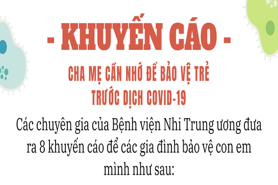 [Infographis] - 8 bước bảo vệ trẻ em trước dịch Covid-19 được Bộ Y tế khuyến cáo
