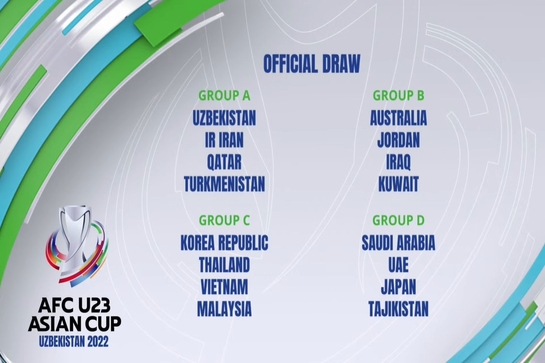 VCK U23 châu Á 2022: Việt Nam cùng bảng với Malaysia, Thái Lan và Hàn Quốc