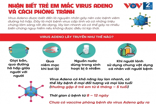 Nhận biết trẻ em mắc virus Adeno và cách phòng tránh