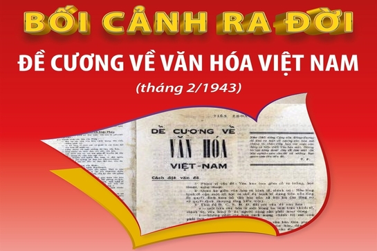 Bối cảnh ra đời Đề cương về Văn hóa Việt Nam (tháng 2/1943)